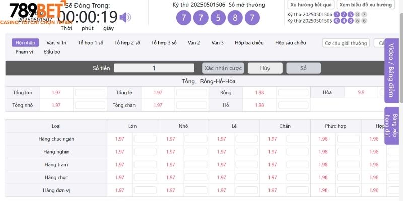 Các trò chơi được yêu thích nhất tại sảnh TP Lottery